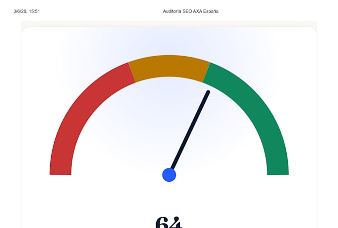 perform a complete SEO audit for your website